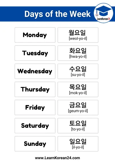 Days of the Week In Korean