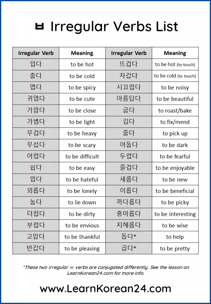 Irregular Verbs List - ㅂ