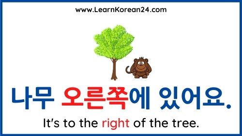 Korean Prepositions - right