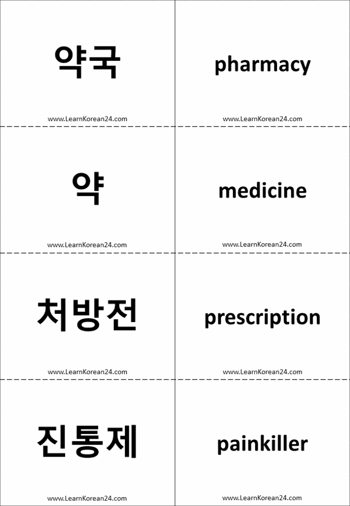 Korean Hospital Vocabulary | Useful Words For When You Are Sick ...