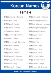 Popular Korean Names For Boys And Girls (with Pdf) - Learnkorean24