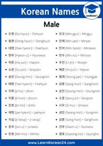 Male Korean Names List PDF 212x300 