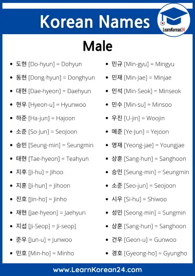 Male Korean Names List