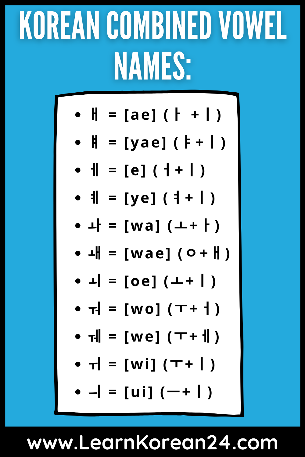 How Many Letters In The Korean Alphabet? - LearnKorean24