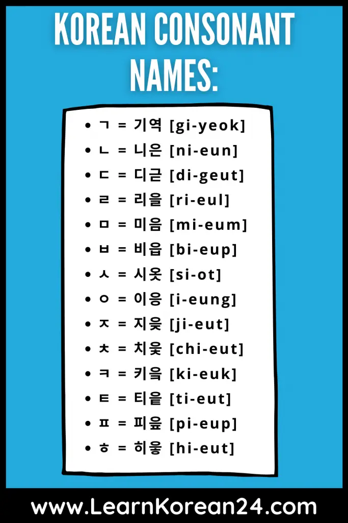 Korean Consonant Names