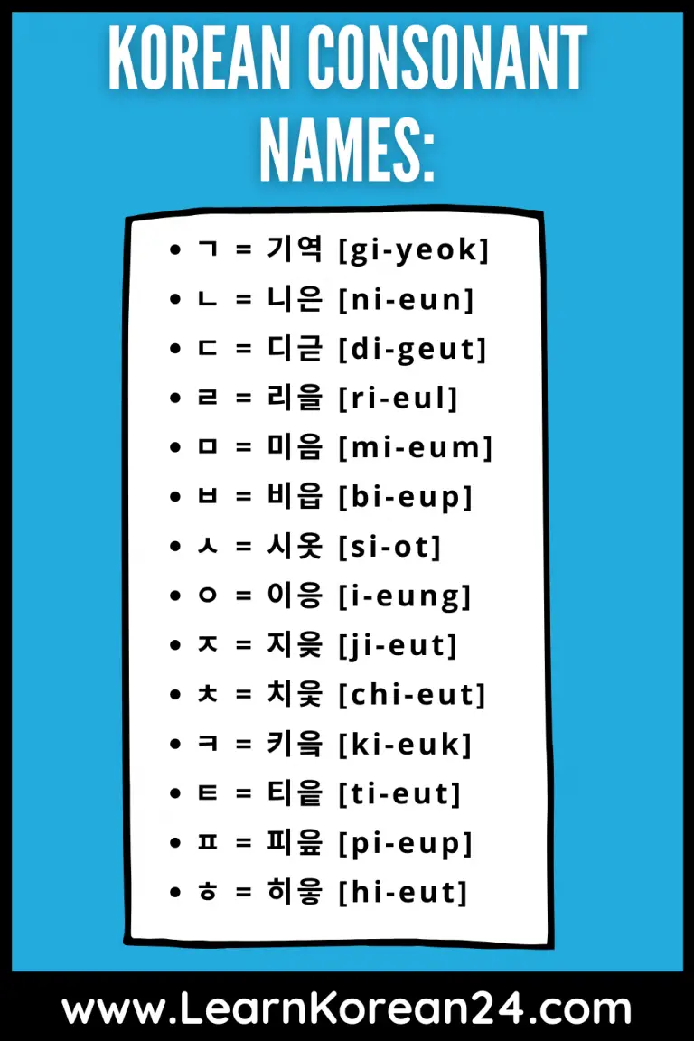How Many Letters In The Korean Alphabet? LearnKorean24