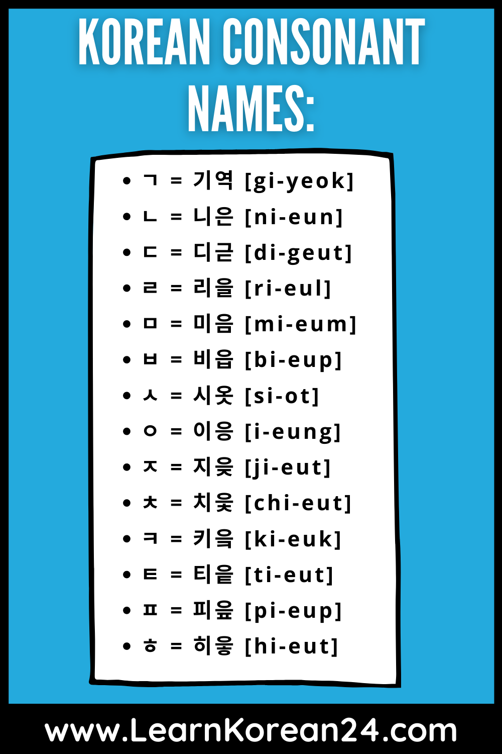 How Many Letters In The Korean Alphabet? - LearnKorean24