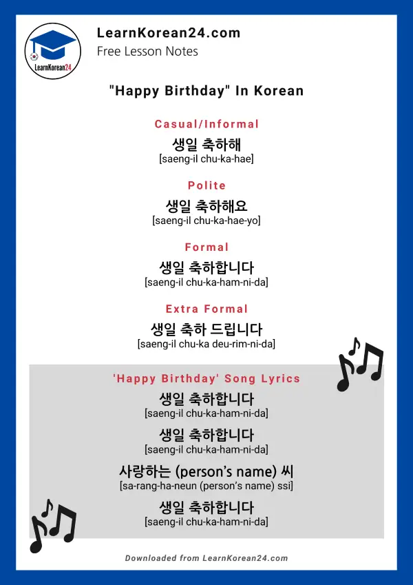 Happy Birthday Song Lyrics In Korean PDF