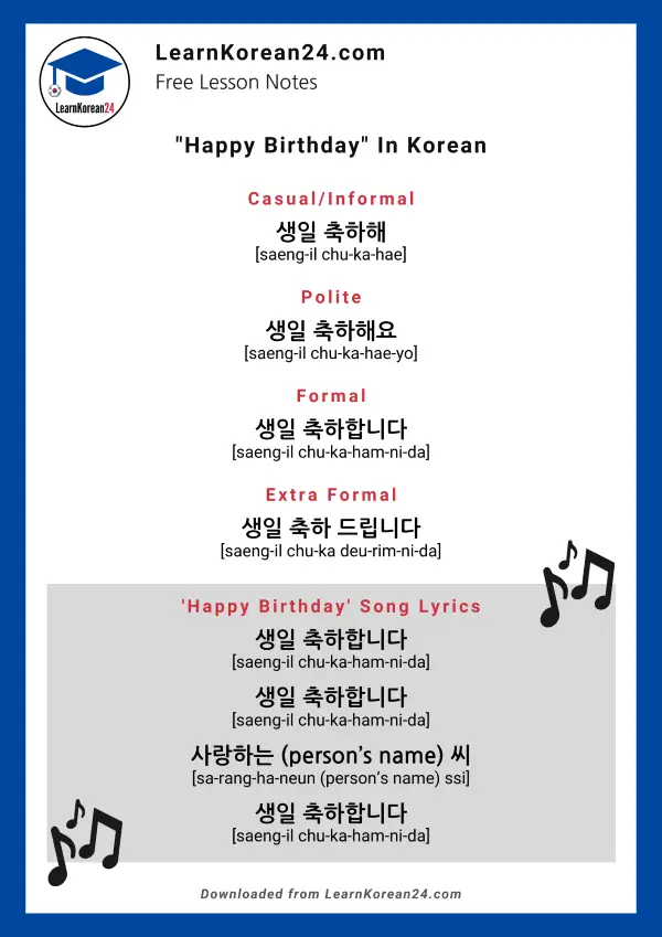 traditional happy birthday song lyrics