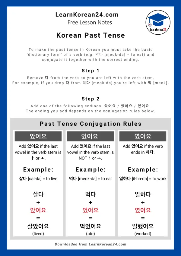 korean-past-tense-korean-verb-conjugations-learnkorean24