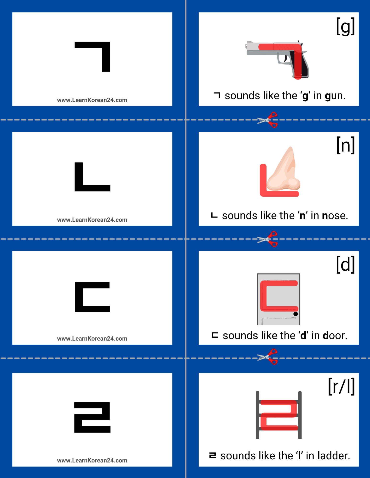 Korean Alphabet Flashcards - Consonants